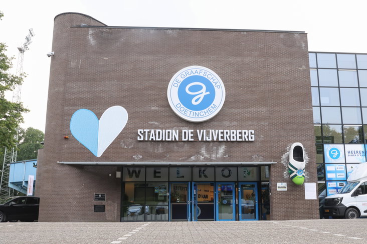 De Vijverberg van De Graafschap