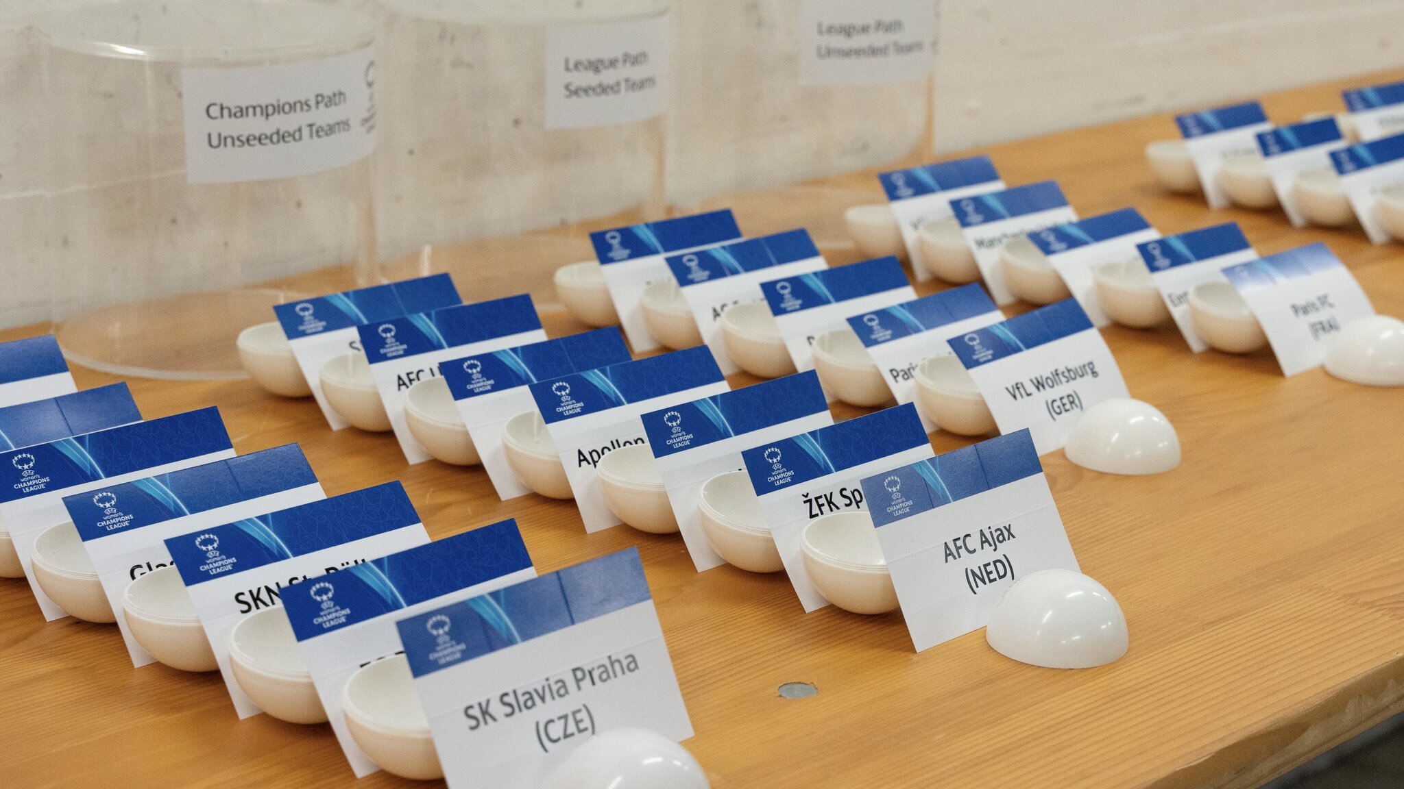 De naam van Ajax bij de loting van de UEFA Womens Champion's League