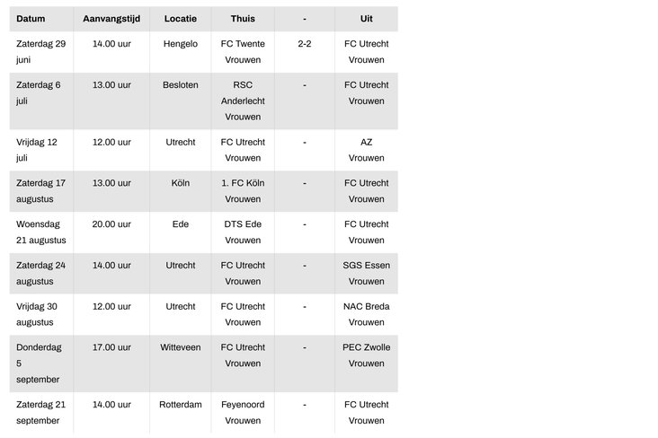 Het oefenprogramma van FC Utrecht