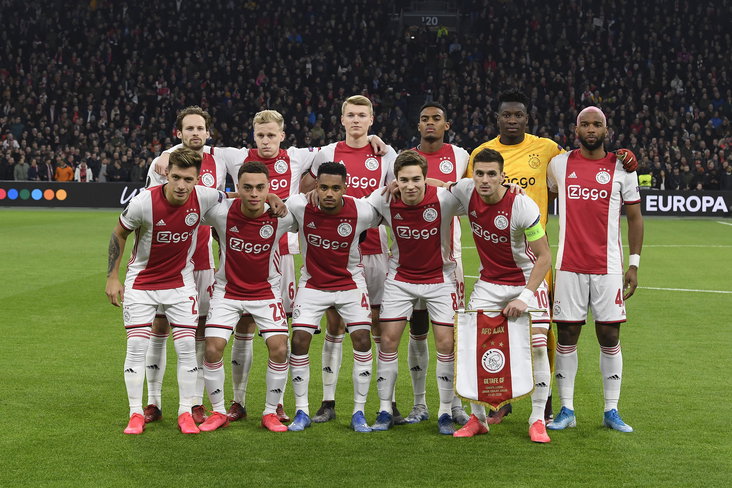 Ajax in 2020