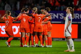 De OranjeLeeuwinnen juichen na een doelpunt tegen Hongarije