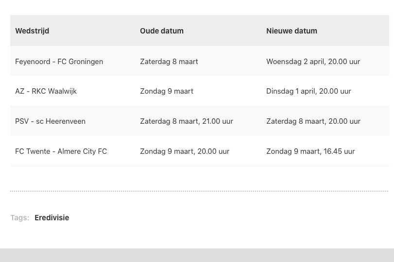 De verplaatste wedstrijden in de Eredivisie