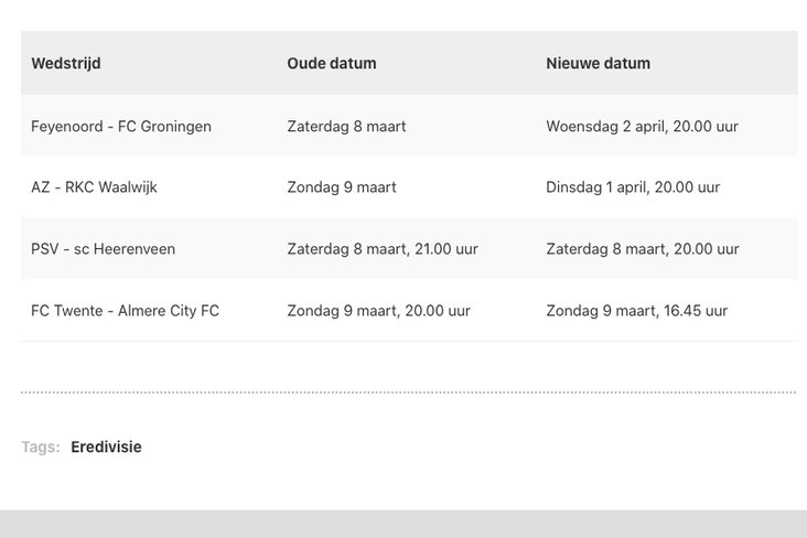 De verplaatste wedstrijden in de Eredivisie