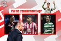 Moet PSV de markt op om Joey Veerman te vervangen?