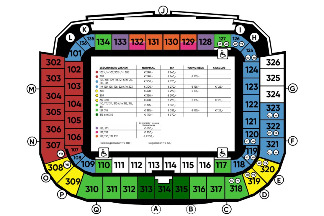 Prijzen seizoenkaart FC Twente