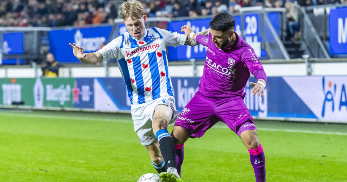 Witteveen vindt nieuwe club: 