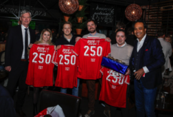 De Talent Group Twente viert een bijzondere mijlpaal