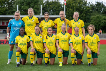 Het elftal van Fortuna Sittard