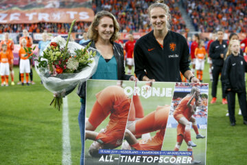 Manon Melis en Vivianne Miedema in 2019